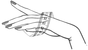 Bracelet measurement for hand